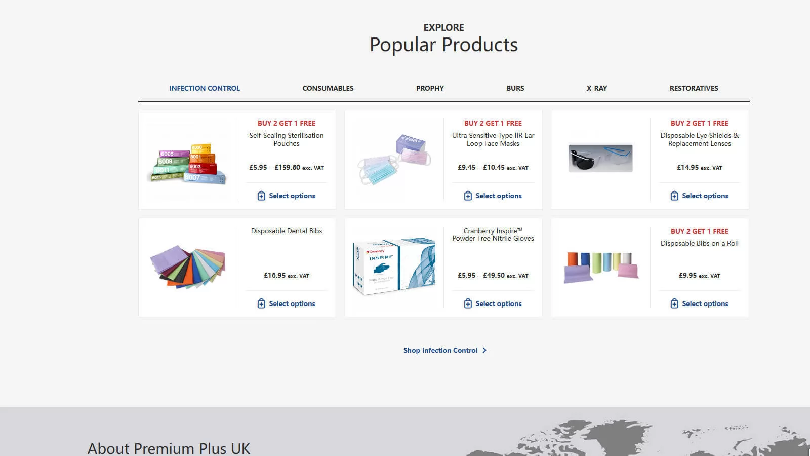 Dental Instruments and Equipment Suppliers in the UK